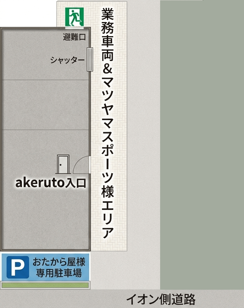 akeruto概要